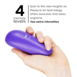 Starlet 3 Stimolatore Clitorale Indigo - Womanizer - immagine 5