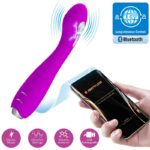 Hector Vibratore Elettroshock App Gratuita Viola - Pretty Love