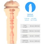 Senti Molly Stewart Stroker Collezione Kiiroo Stars - Kiiroo - immagine 5