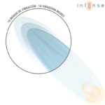 Mike Vibrating Bullet 10 Vibrazioni Blu - Intense - immagine 2