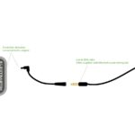 Adattatore Standard Per Presa Da 3,5 Mm - Electrastim - immagine 3