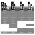 Rilassante Anale Jojoba Relax Base Silicone 100 Ml - Black Hole - immagine 7