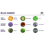 Bloom Spray Per Ambienti Indica Blue Ember 150 Ml - Eye Of Love - immagine 3