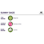 Bloom Spray Per Ambienti Sativa Sunny Daze 150 Ml - Eye Of Love - immagine 3