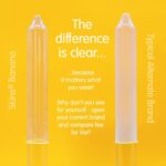 Preservativi Banana Premium Confezione Da 4 - Skins - immagine 3