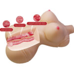 Diana Torso Femminile Realistico Vagina E Anale 5 Kg - Crazy Bull - immagine 7